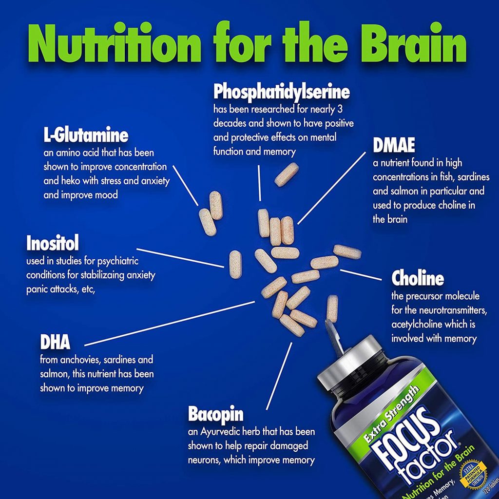 Focus Factor Nutrition Facts